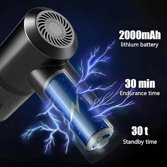 3-in-1 Wireless Vacuum Cleaner Pro