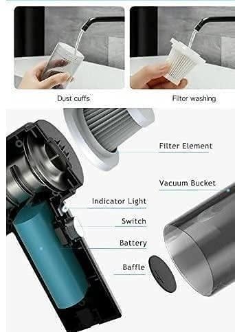 3-in-1 Wireless Vacuum Cleaner Pro