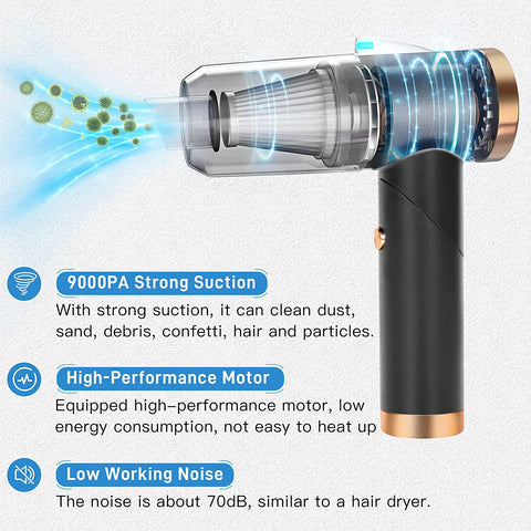 3-in-1 Wireless Vacuum Cleaner Pro